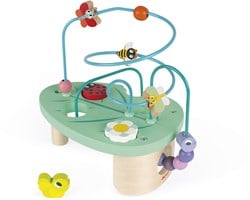 Looping Rups En Co