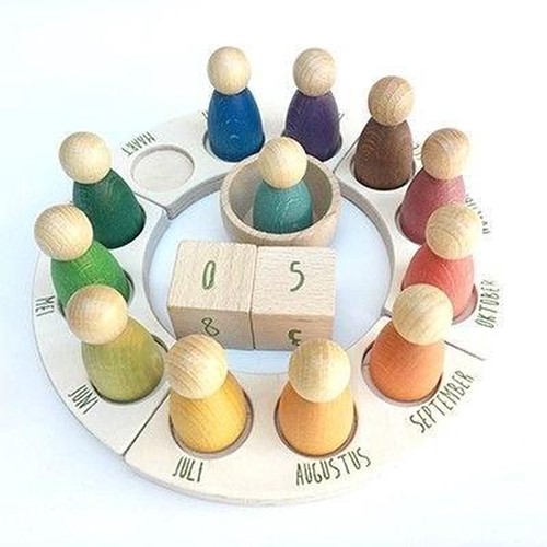 Calendrier Perpétuel Grapat (NEERLANDAIS)
