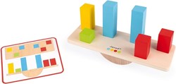 Planet Happy - Overige educatieve spellen