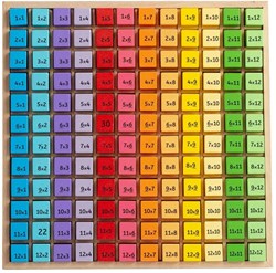 Bigjigs Tijden Tafel Dienblad