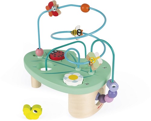 Looping Rups En Co