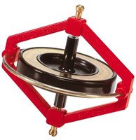 NAVIR Gyroscoop