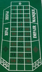 HOT Games Roulette-kleed 180x90cm.groen vilt bedr.