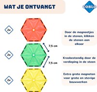 Coblo jouet tuiles magnétiques Classic Hexagon 6 pièces-2