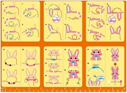 Avenir kit de perles jouet - Fun Bead Charms pendentif lapin