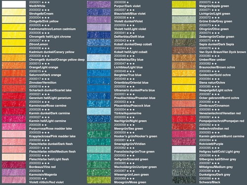 Caran d'Ache kleurpotlood donkerpaars Polycolor artistiek tekenen-2