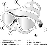 Schildkröt masque de plongée adulte Tupai - masque avec fenêtres latérales-3