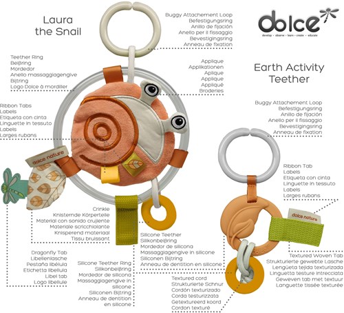 Dolce Toys speelgoed Earth activiteitenhanger & bijtring - Laura Slak-2