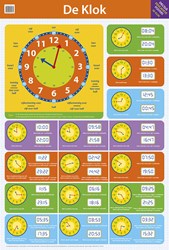Deltas educatieve poster klok leren klokkijken analoog digitaal paars