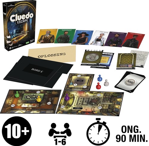 Cluedo Escape - Midnight Hotel NL-3
