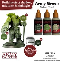 The Army Painter Air Militia Green-3