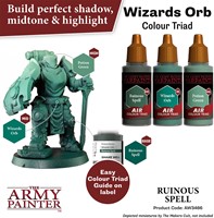 The Army Painter Air Ruinous Spell-3