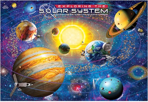 Eurographics Solar System - Lunch Box (100)-3