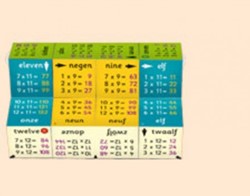 Scala Leuker Leren ZooBooKoo Tafels van 1 - 12