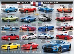 Eurographics puzzel Chevrolet Camaro Evolution - 1000 stukjes auto