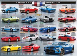 Eurographics puzzel Chevrolet The Camaro Evolution - 1000 stukjes