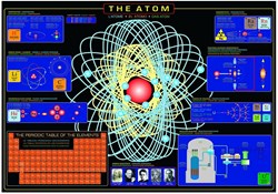 Eurographics Puzzel De Atoom - 1000 stukjes