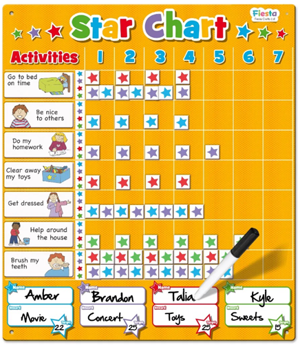 Fiesta Crafts tableau de récompenses magnétique jouet éducatif étoile chart