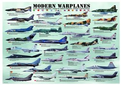 Eurographics puzzel Modern Warplanes - 1000 stukjes