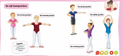 Ravensburger tiptoi® Boeken Pocket kennis: Ballet