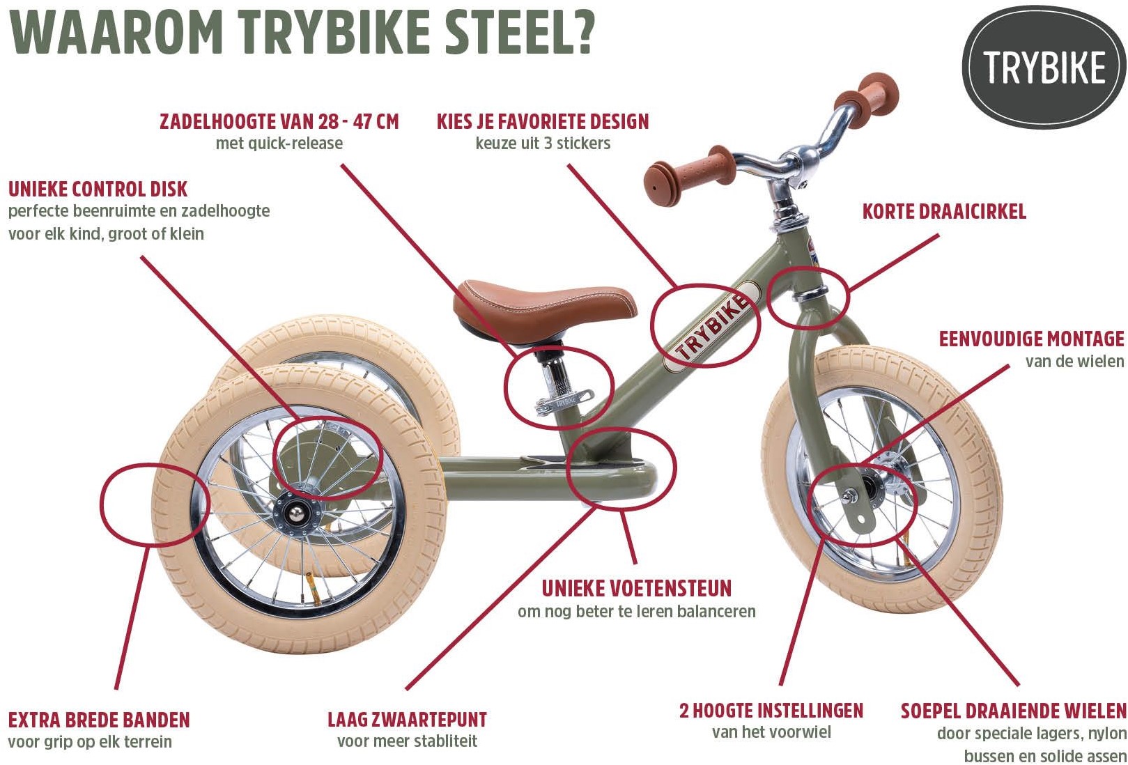 Trybike - Tricycle/draisienne 2-en-1 Vert Rétro - Le choix parfait
