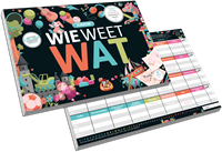 White Goblin Games denkspel Wie Weet Wat Junior voor kinderen