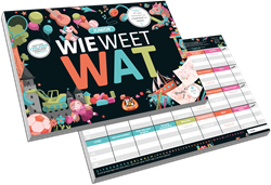 White Goblin Games denkspel Wie Weet Wat Junior voor kinderen