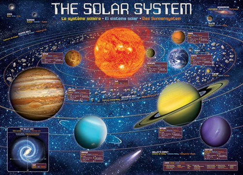 Eurographics puzzle Système Solaire XXL - 500 pièces XL - jouet éducatif